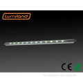 Aluminum LED Strip Lights